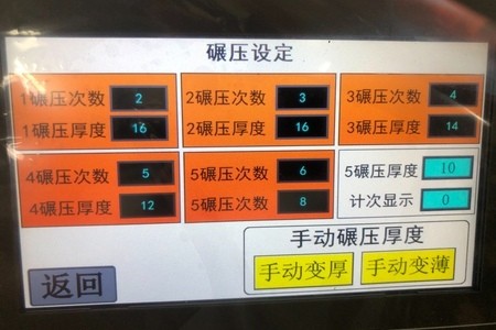 YJ-241 PRO 自動連続パン生地圧縮機 YJ-241 PRO 自動連続パン生地圧縮機