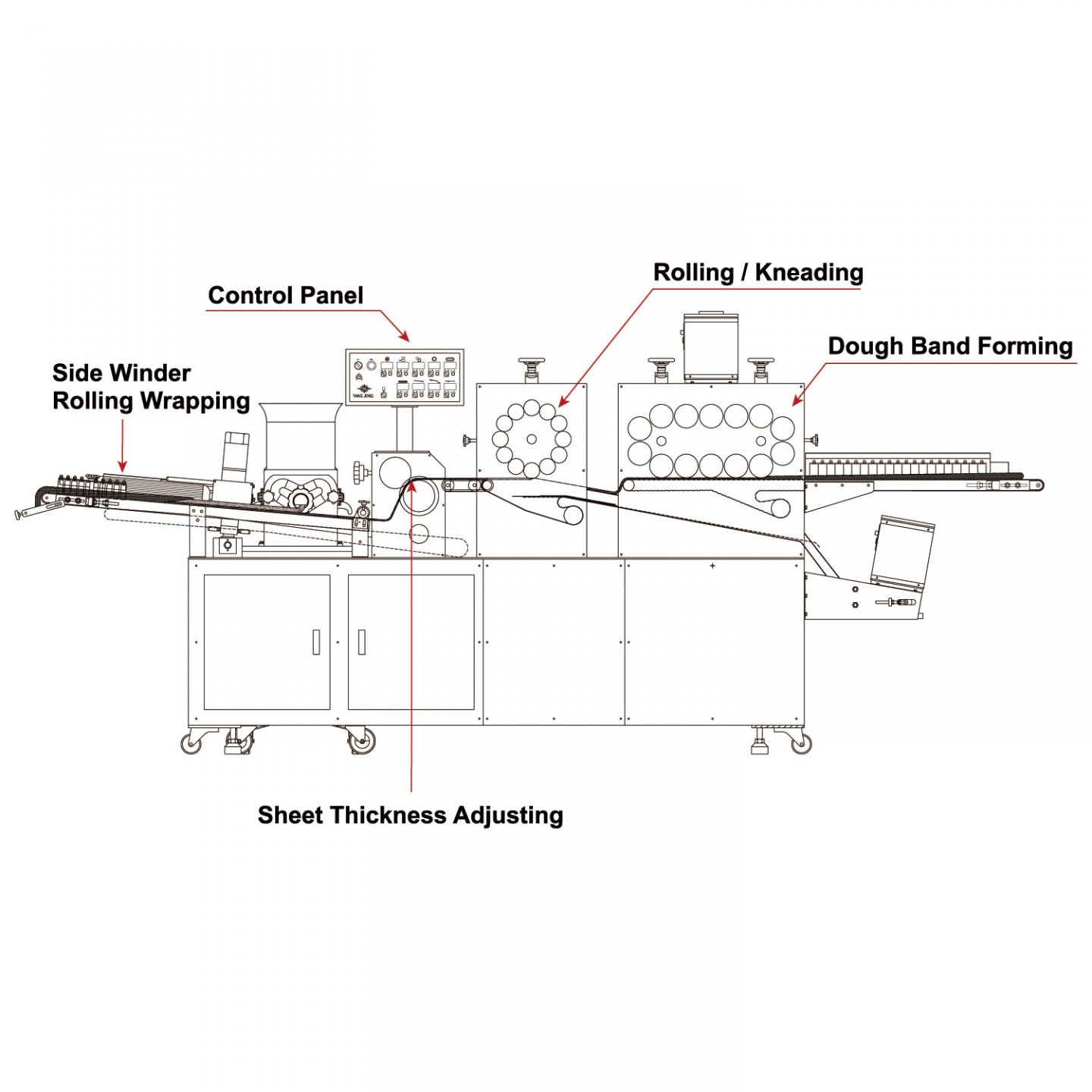 YJ-1910 こね粉処理機 YJ-1910 こね粉処理機